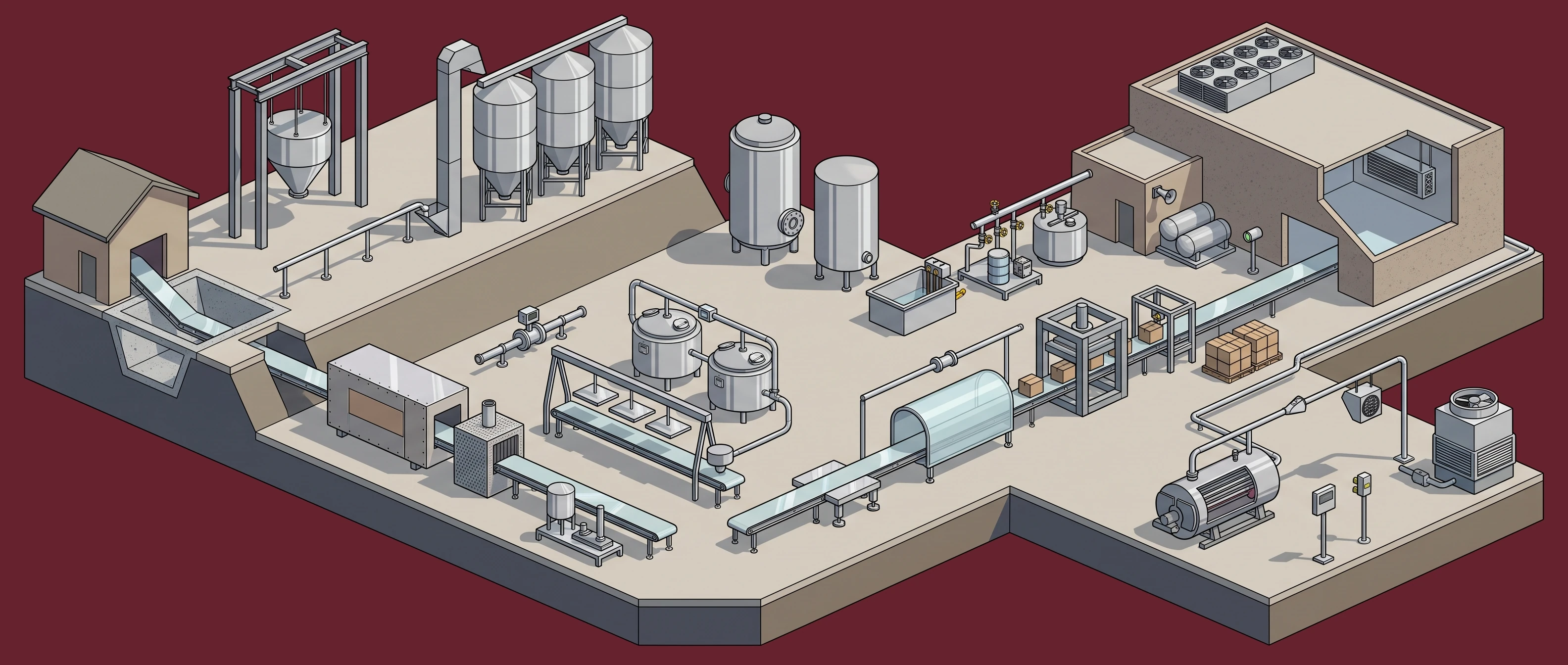 Food & Beverage — receiving & bulk storage to plant utilities panorama