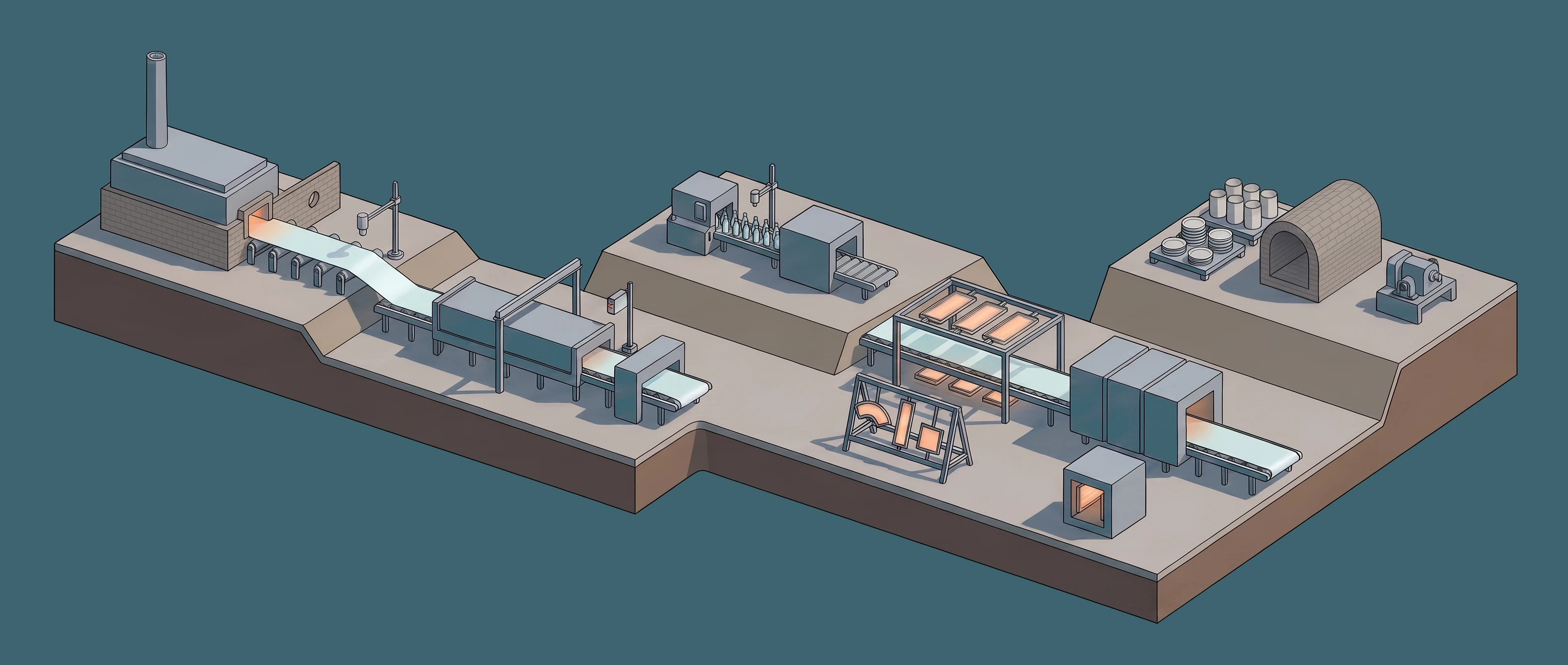 Glass & Ceramics — melt furnace & forming to ceramics kiln & machinery panorama