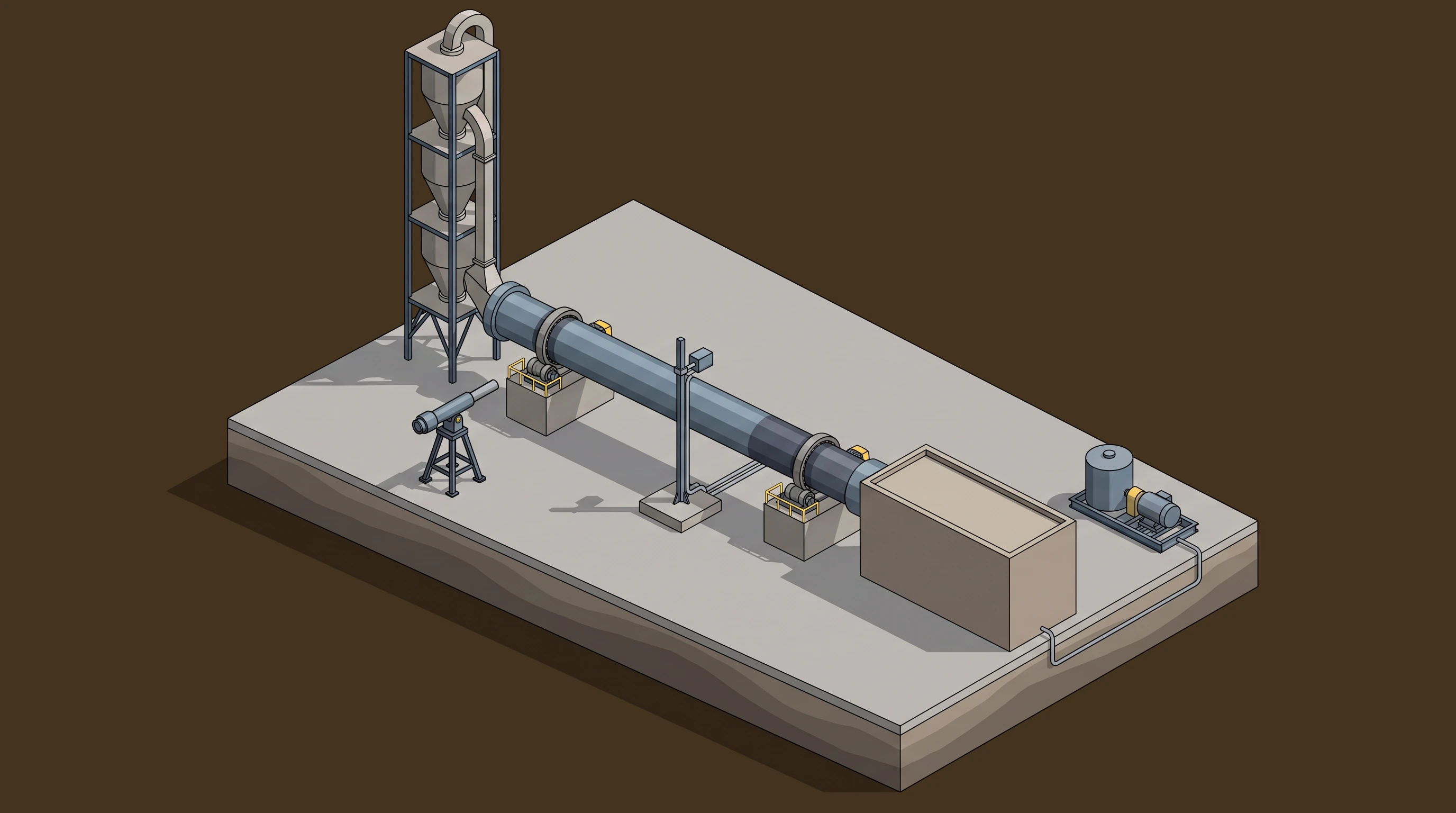 Cement & Lime Kiln Line — annotated application scene