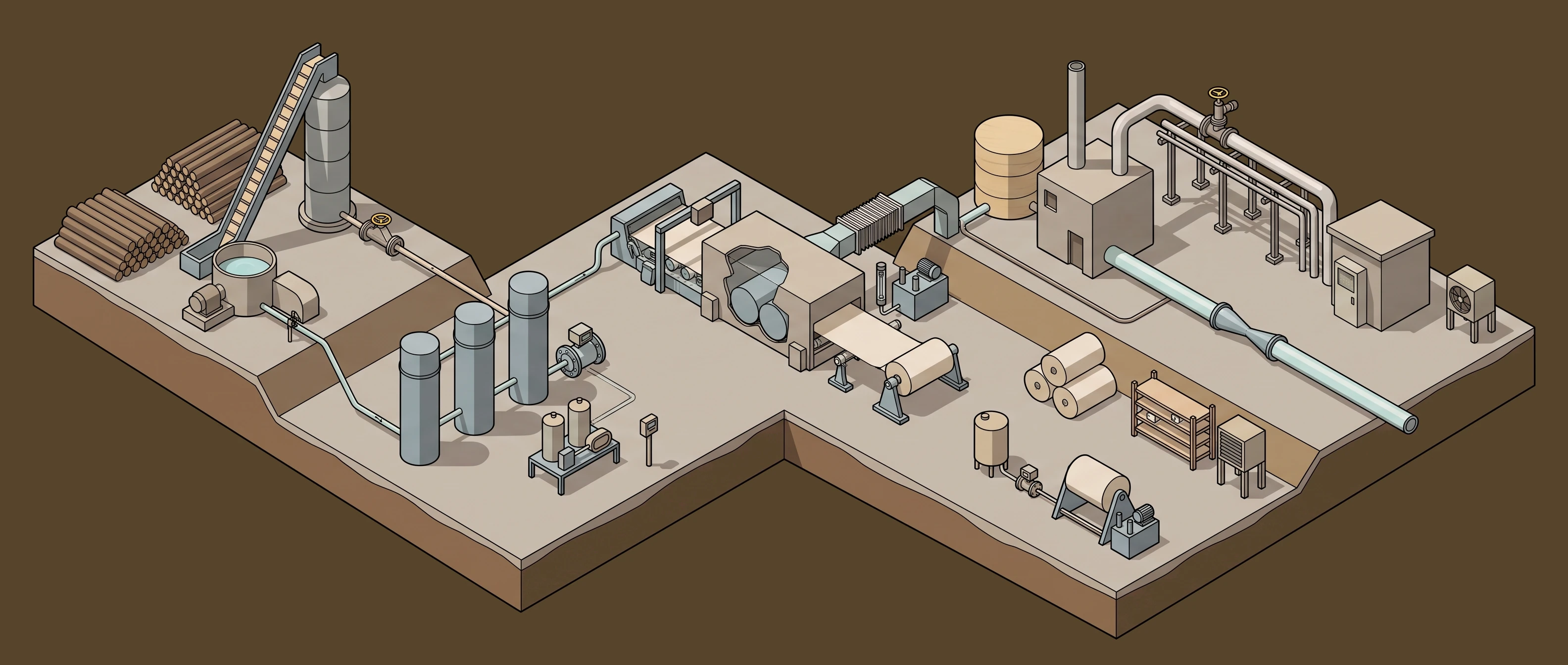 Pulp & Paper — woodyard & pulping to mill utilities & steam panorama