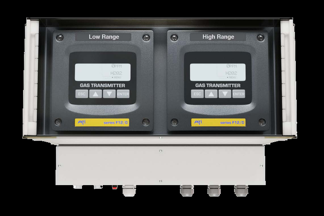 ATi / GasSens ATi IsoMon H₂O₂ Monitor