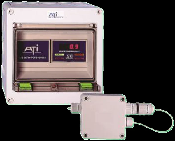 Badger Meter ATi · GasSens