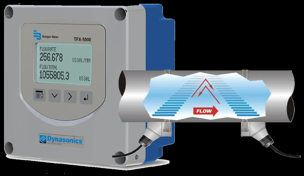 Dynasonics TFX-5000 Clamp-On