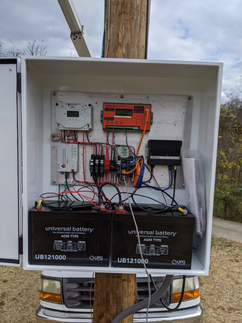 SunWize Technologies Power Online — Grid Battery Backup